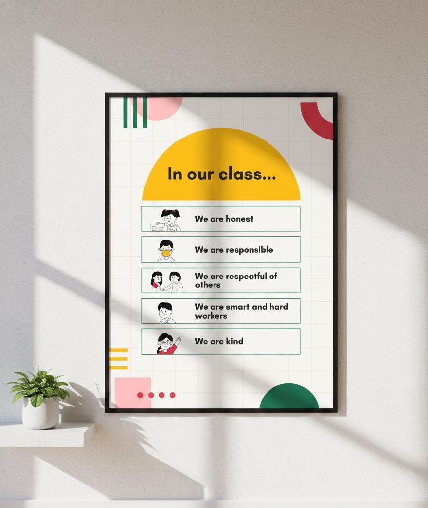 Classroom Rules Rolled Posters | In Our Class Behavior Chart Poster