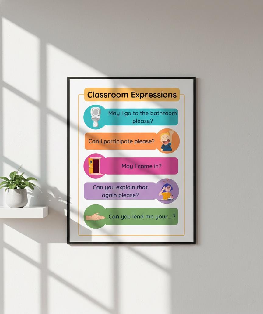 Classroom Expressions Rolled Poster | ESL Classroom Phrase Chart