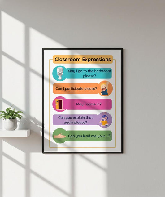 Classroom Expressions Rolled Poster | ESL Classroom Phrase Chart