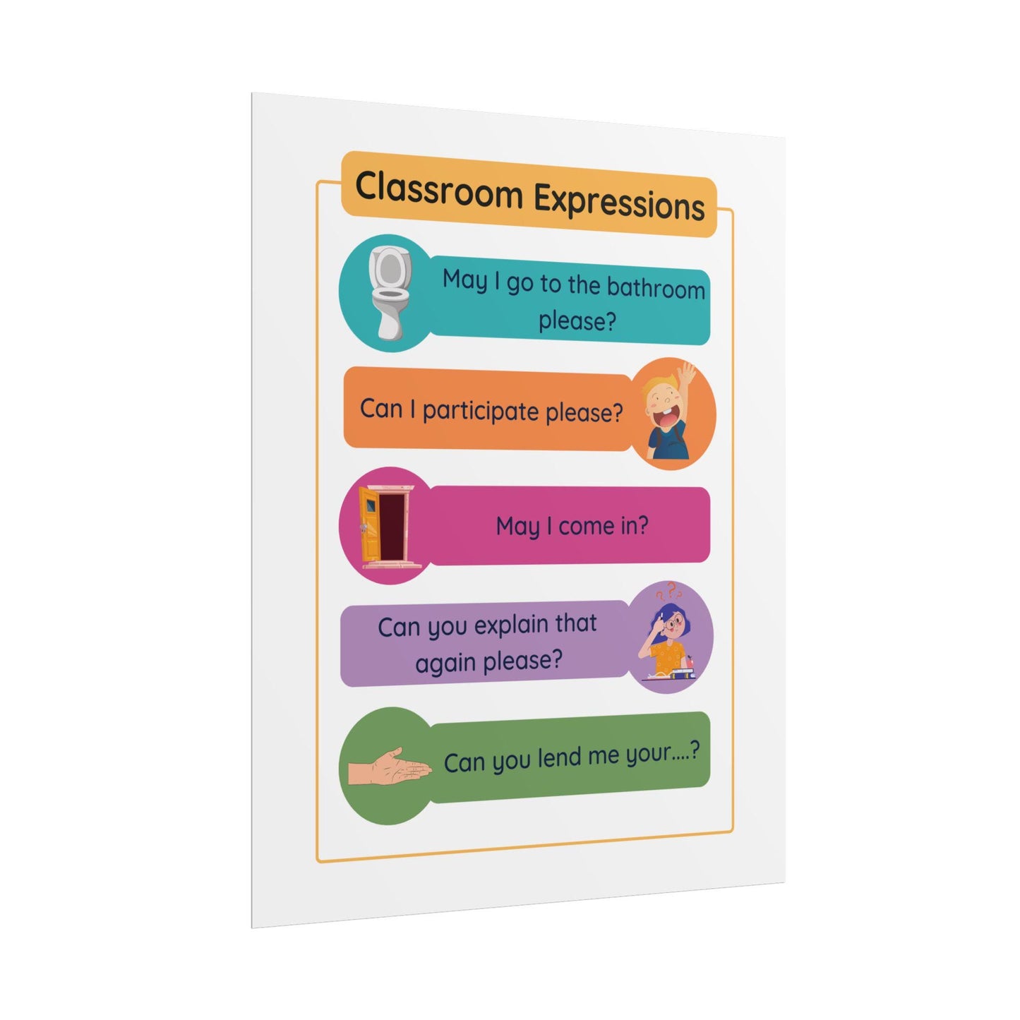 Classroom Expressions Rolled Poster | ESL Classroom Phrase Chart
