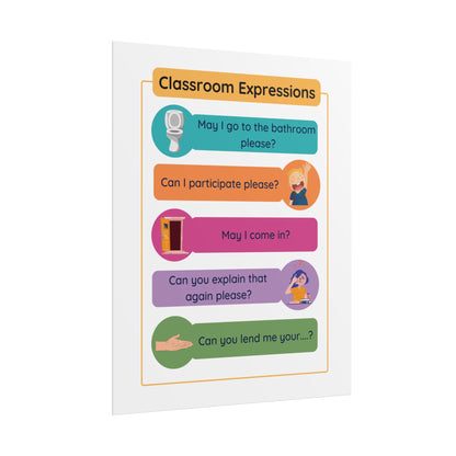 Classroom Expressions Rolled Poster | ESL Classroom Phrase Chart