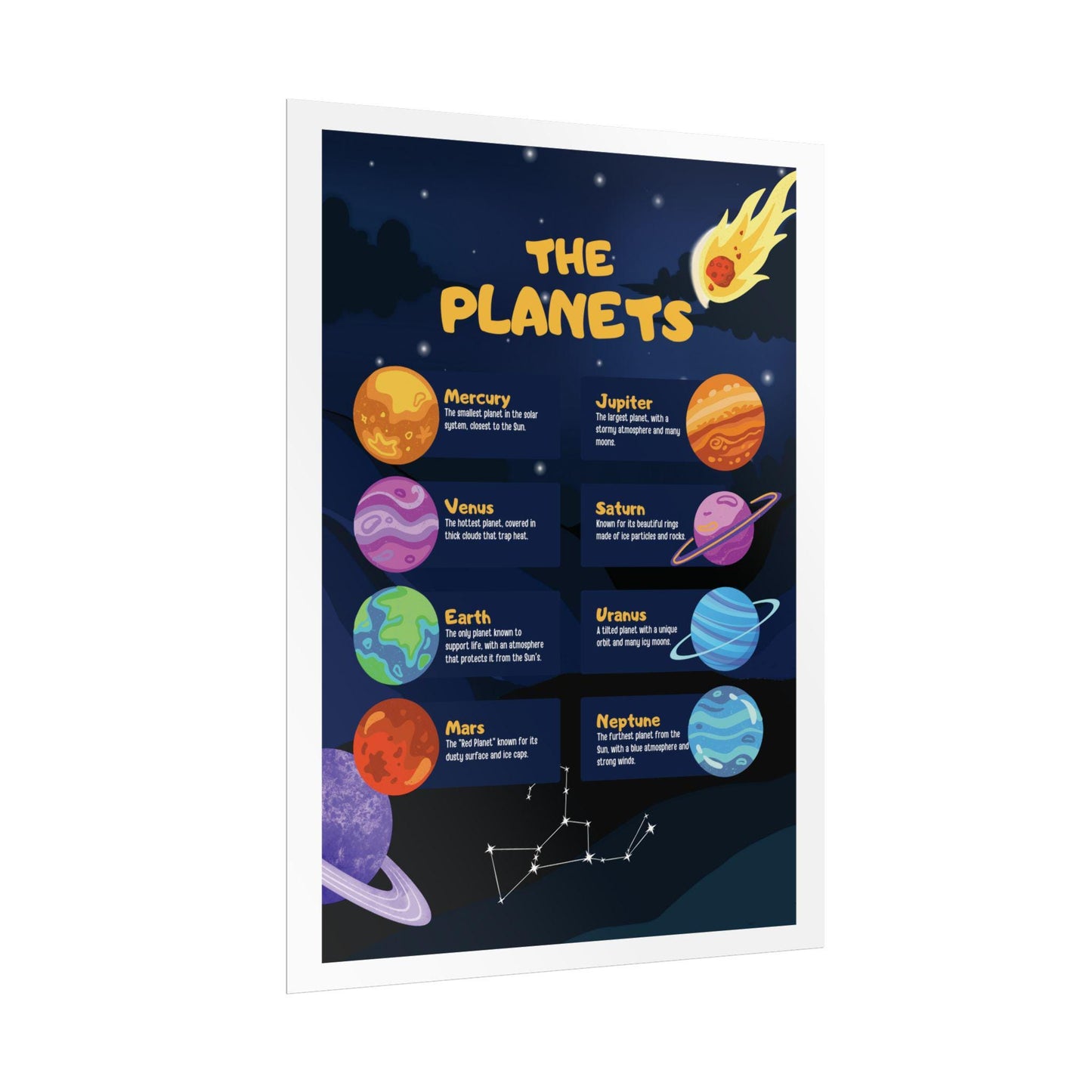 Solar System Planets Rolled Poster | Educational Space Print