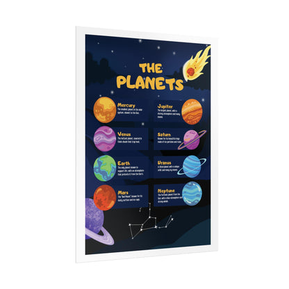 Solar System Planets Rolled Poster | Educational Space Print