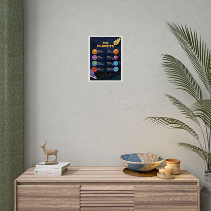 Solar System Planets Rolled Poster | Educational Space Print