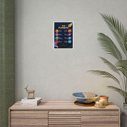 Solar System Planets Rolled Poster | Educational Space Print