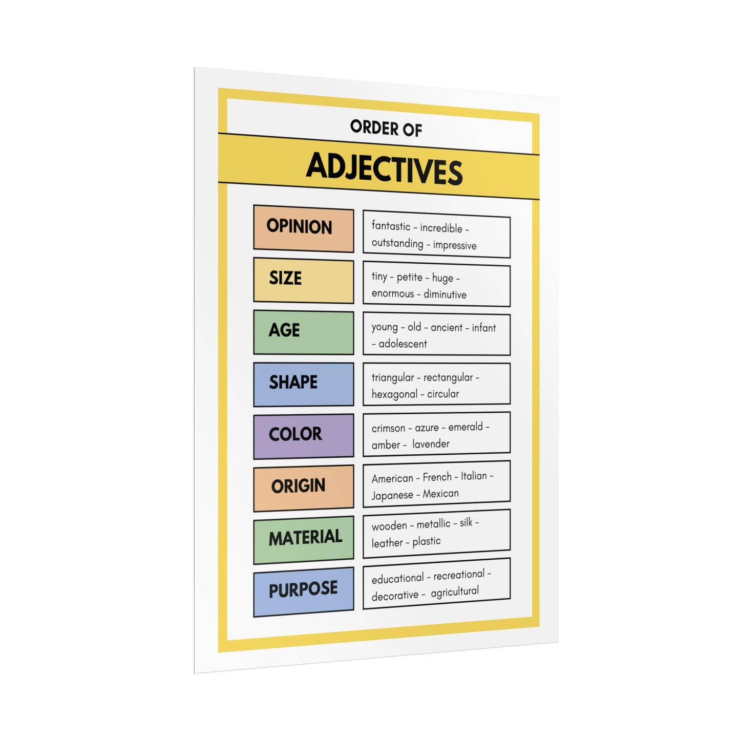 Order of Adjectives chart poster Rolled Poster | English grammar classroom decor