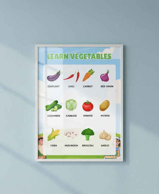Learn Vegetables Rolled Posters | Educational Vegetable Chart for Kids