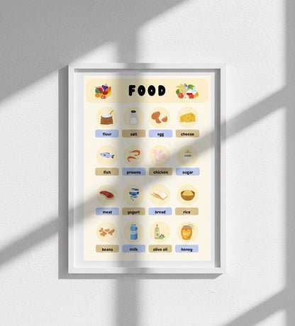Food Vocabulary Poster Rolled Posters | Kitchen Wall Art, Educational Printable