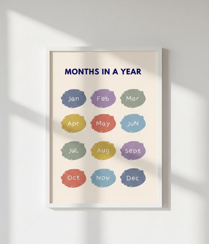 Months in a Year Rolled Poster | Colorful Month Dots Wall Art