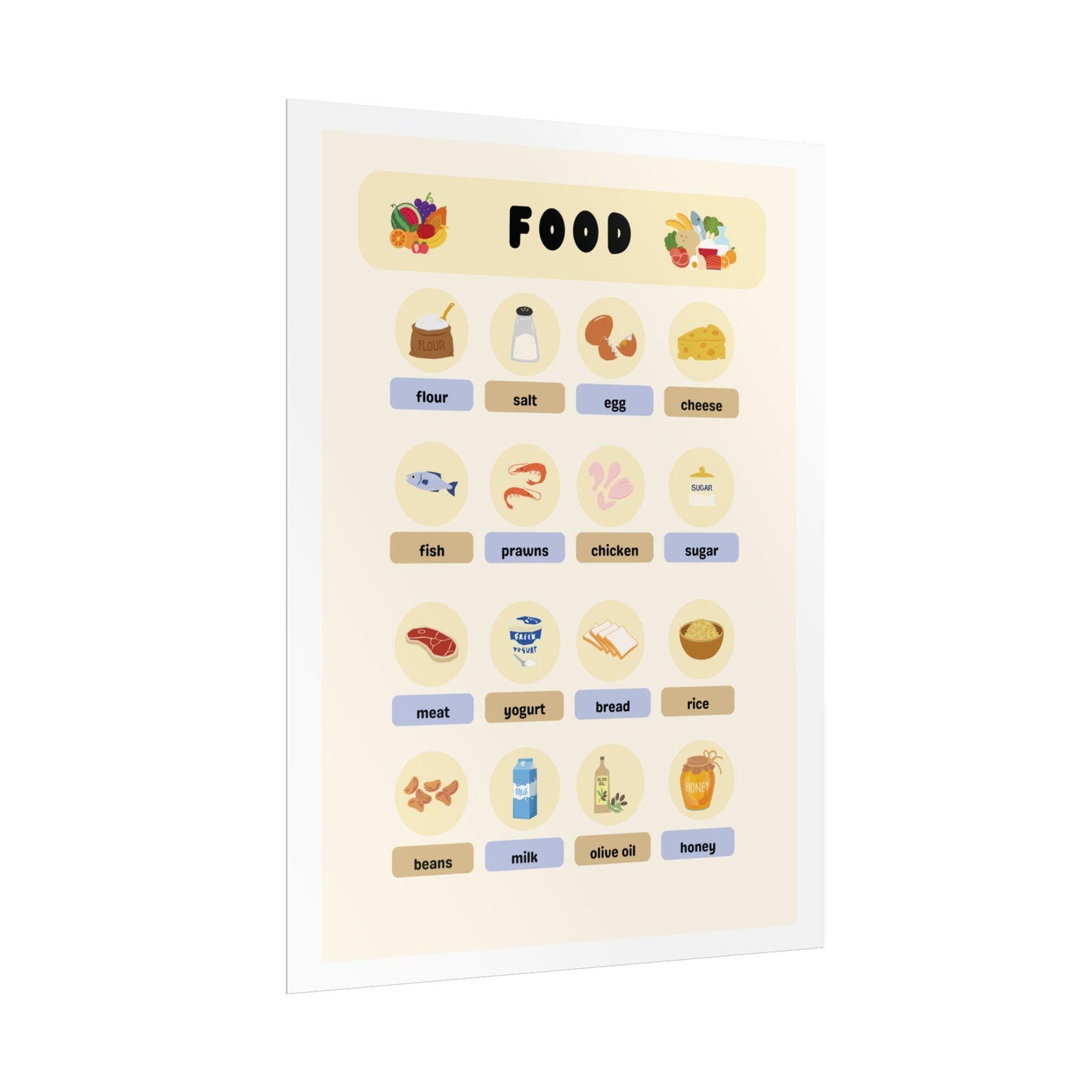 Food Vocabulary Poster Rolled Posters | Kitchen Wall Art, Educational Printable