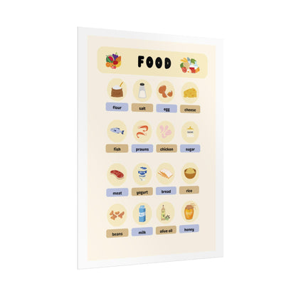 Food Vocabulary Poster Rolled Posters | Kitchen Wall Art, Educational Printable