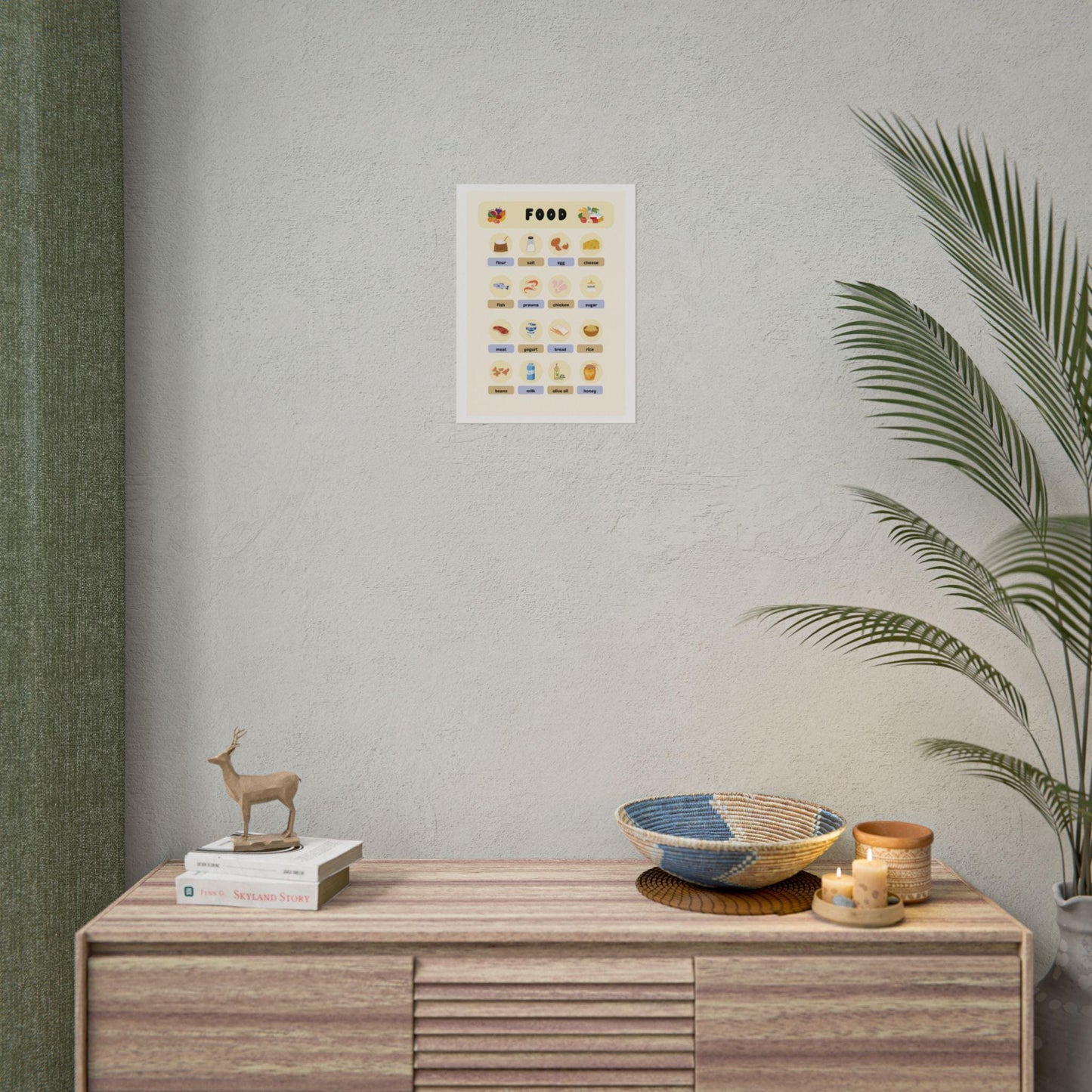 Food Vocabulary Poster Rolled Posters | Kitchen Wall Art, Educational Printable