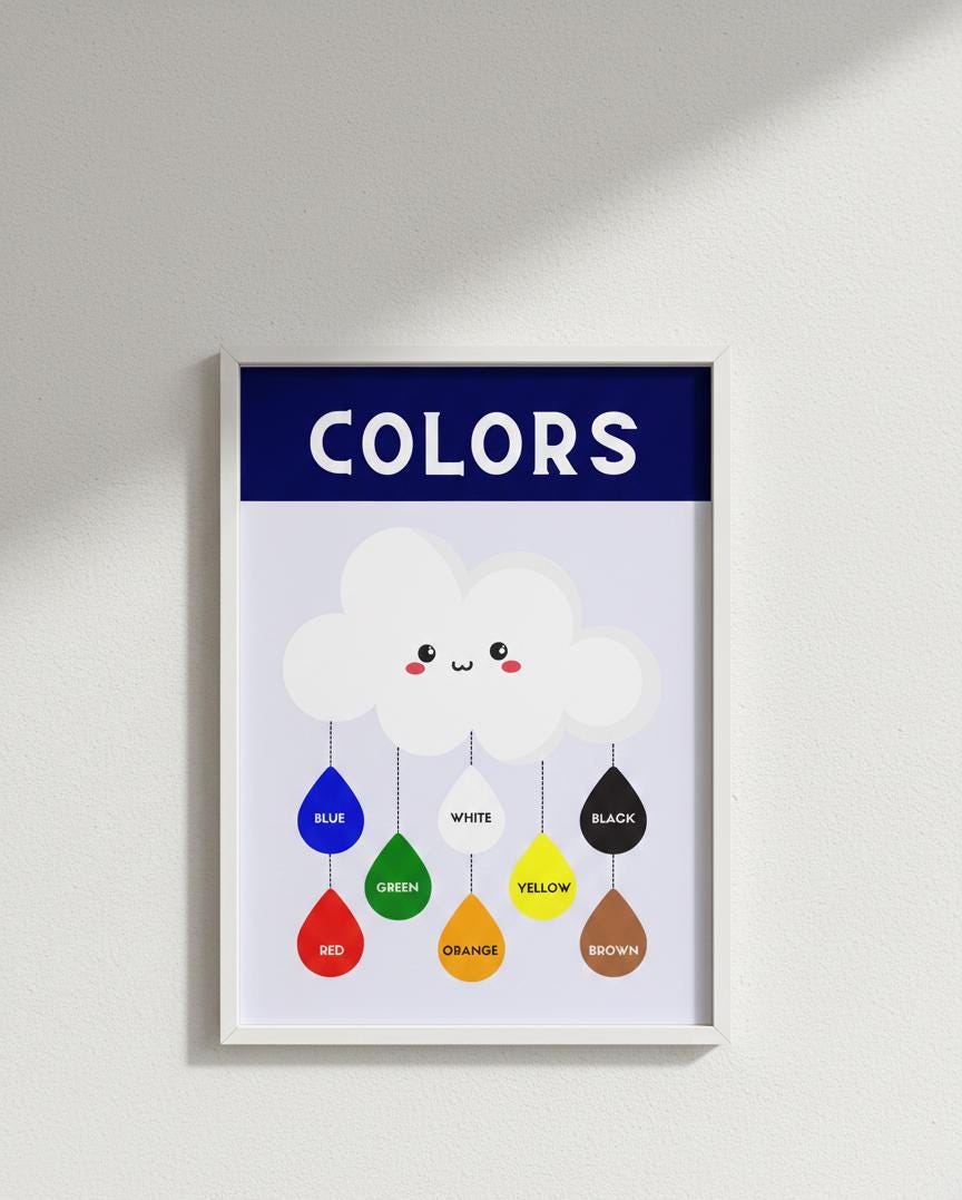 Kawaii Cloud Colors Poster | Rolled Poster