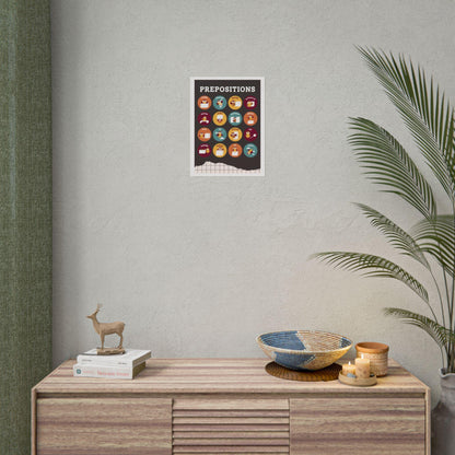 Prepositions Chart Rolled Poster | Educational Classroom Wall Decor
