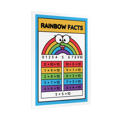 Rainbow Facts educational poster | Rolled Posters