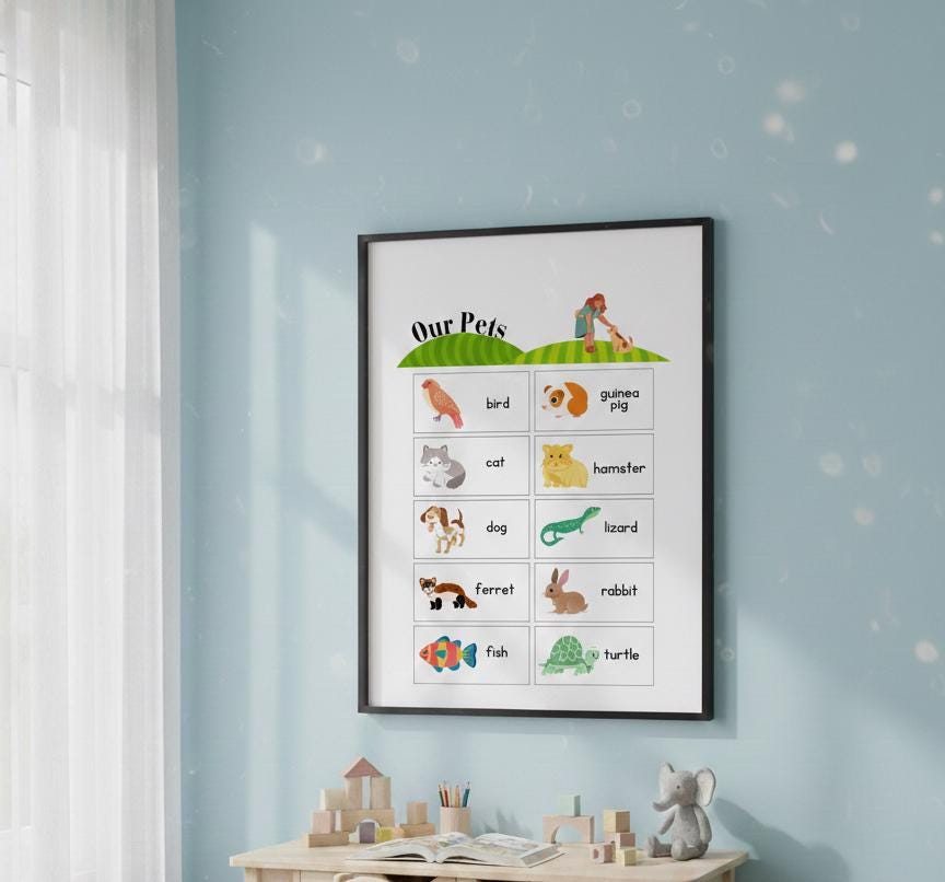 Our Pets poster Rolled Posters | classroom animal chart, nursery wall art