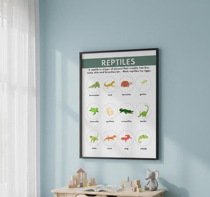 Reptiles Illustrated Chart Rolled Poster | Educational Animal Wall Art