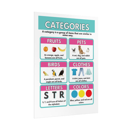 Categories Educational Poster Rolled Posters | Classroom Chart, Preschool Visuals