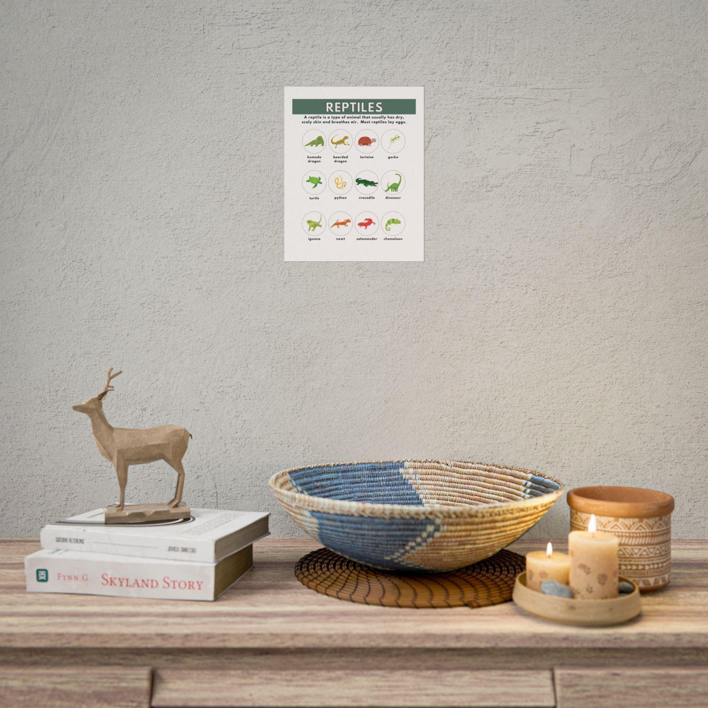 Reptiles Illustrated Chart Rolled Poster | Educational Animal Wall Art