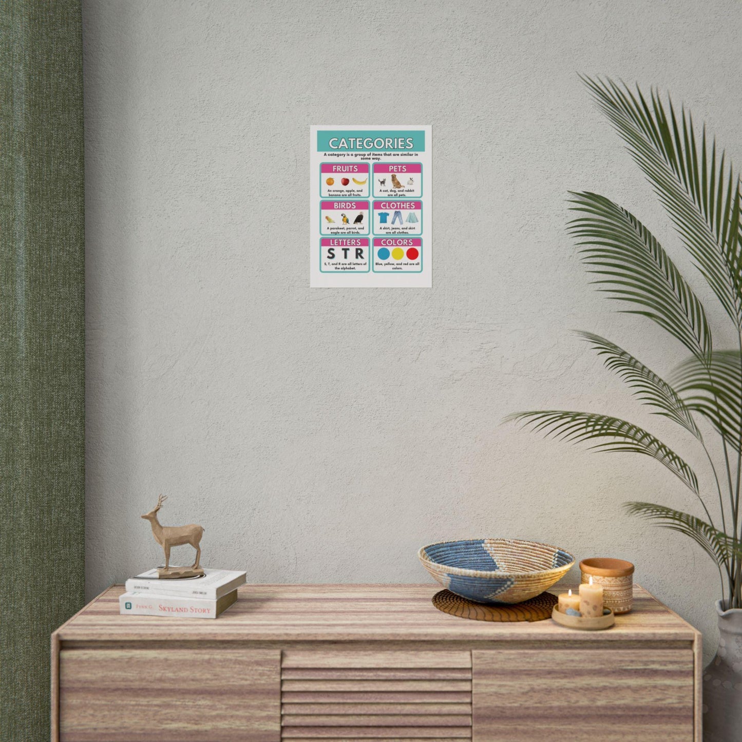 Categories Educational Poster Rolled Posters | Classroom Chart, Preschool Visuals