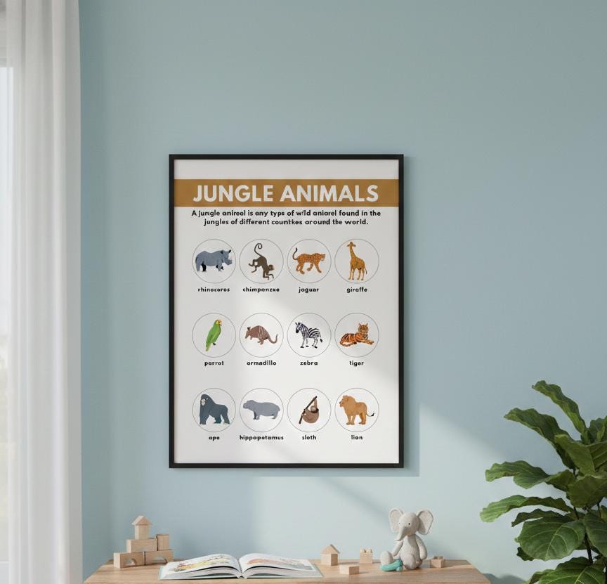 Jungle Animals educational poster Rolled Posters | animal names nursery wall art