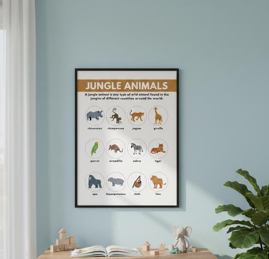 Jungle Animals educational poster Rolled Posters | animal names nursery wall art