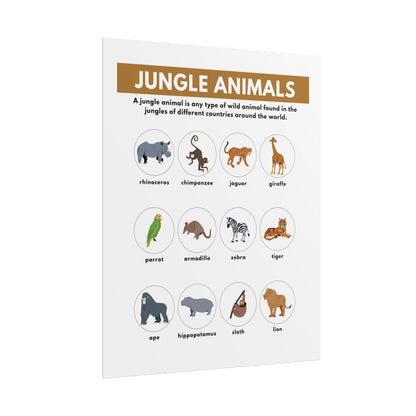 Jungle Animals educational poster Rolled Posters | animal names nursery wall art