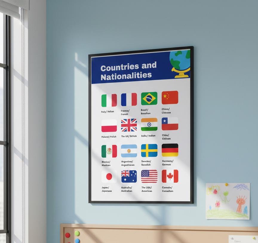 Countries and Nationalities Rolled Poster | Flags Classroom Chart