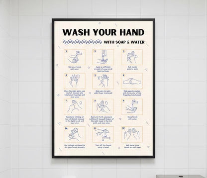 Wash Your Hands instructional poster Rolled Poster | handwashing steps, hygiene infographic