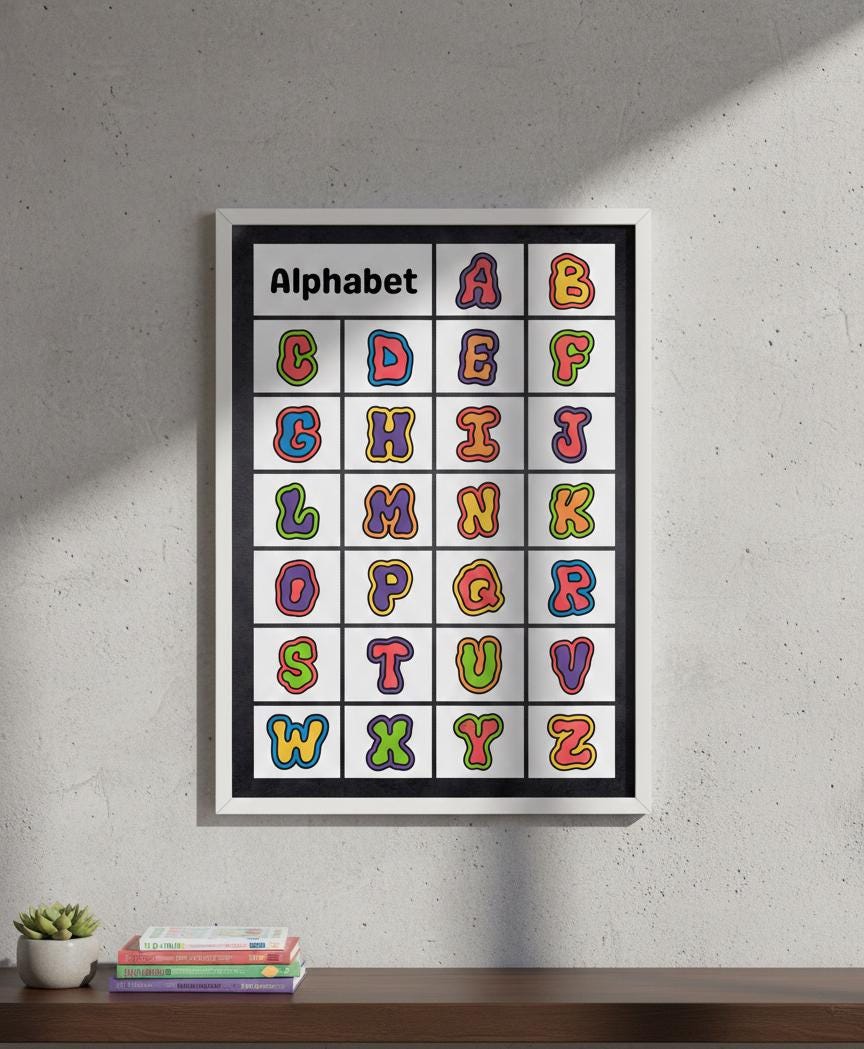 Colorful Alphabet Chart Rolled Poster | Kids Classroom Wall Art