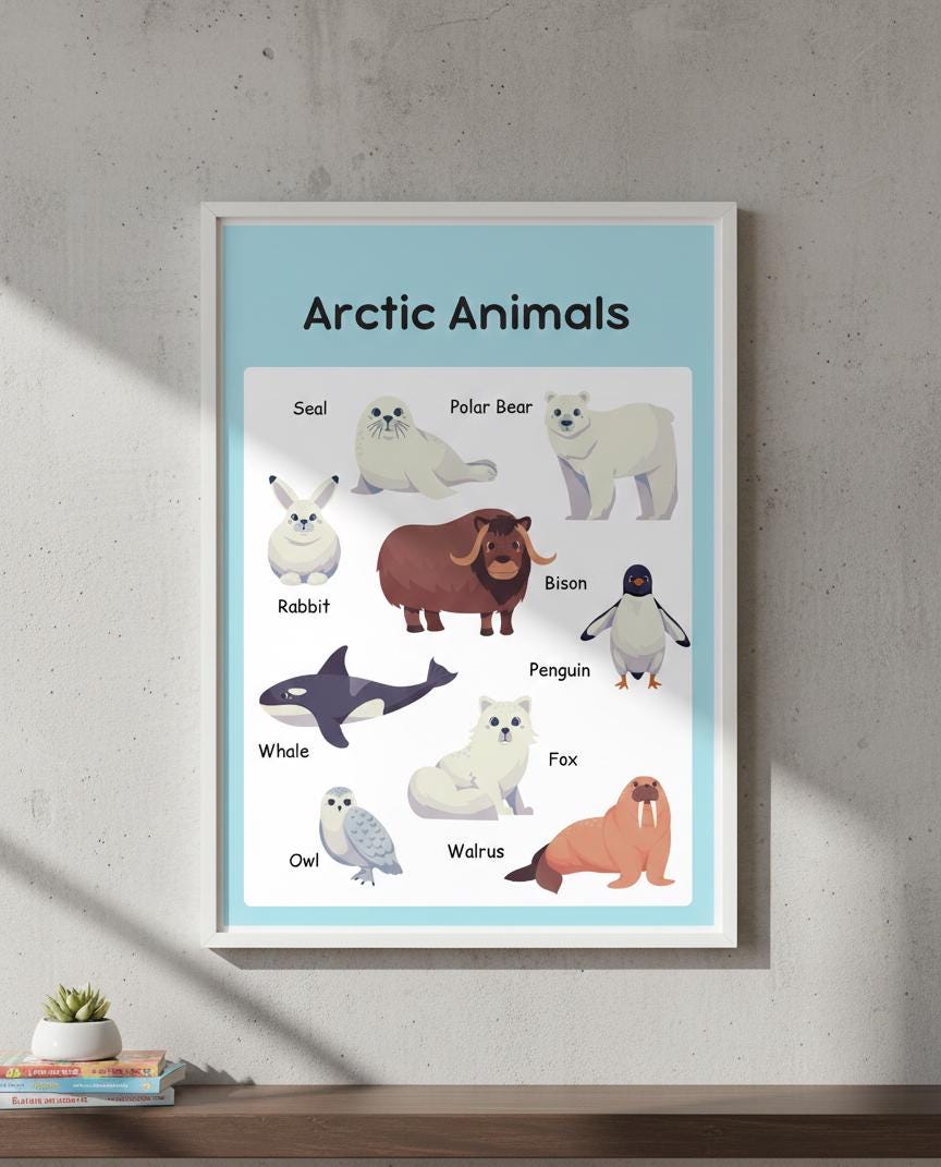 Arctic Animals educational poster Rolled Posters | nursery wall art, kids room print