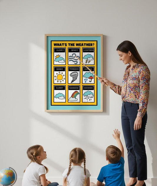 What's the Weather? Rolled Poster | Weather Icons Educational Print