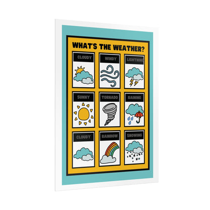 What's the Weather? Rolled Poster | Weather Icons Educational Print