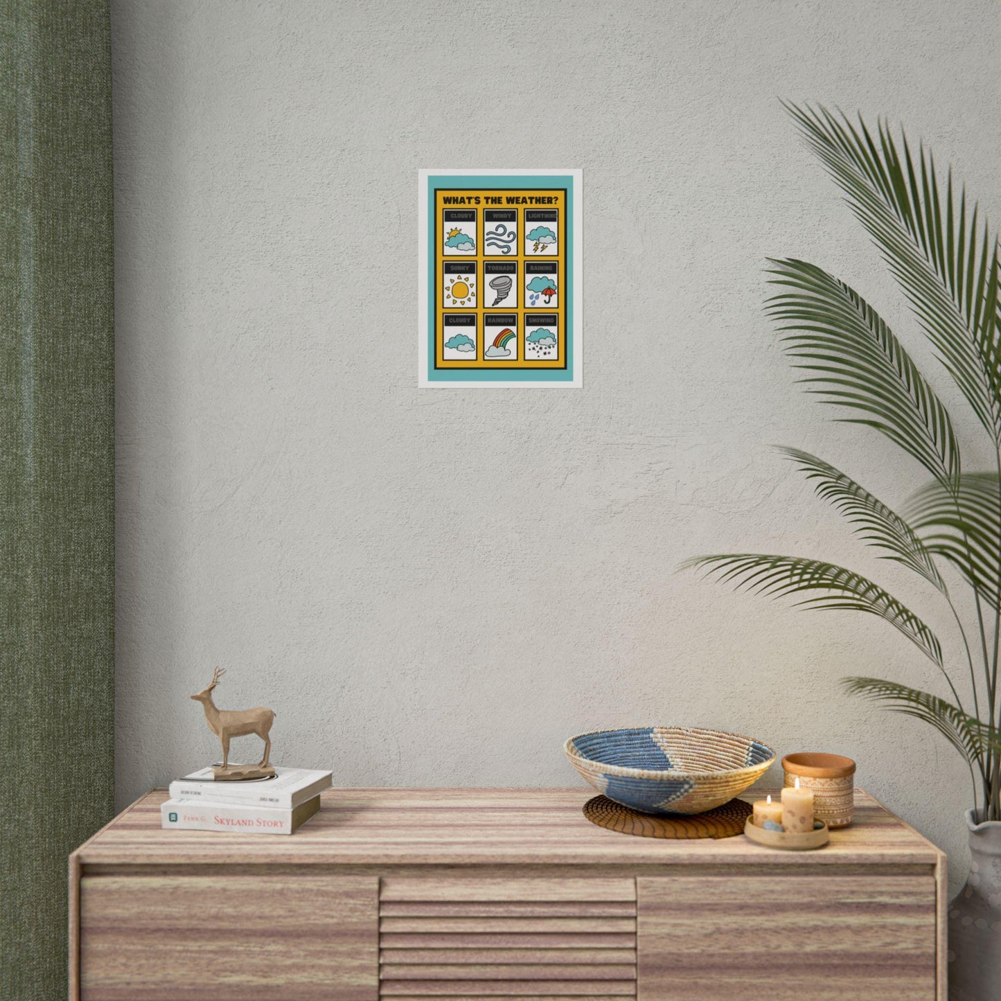 What's the Weather? Rolled Poster | Weather Icons Educational Print