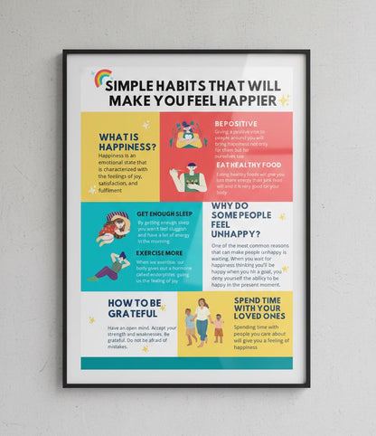Mental Health Tips Poster | Wellness Infographic Art Print