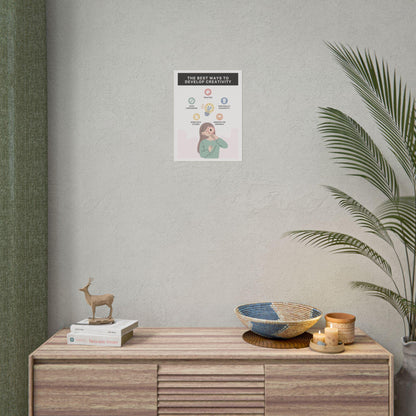 Develop Creativity Poster | Rolled Poster, Motivational Classroom Art