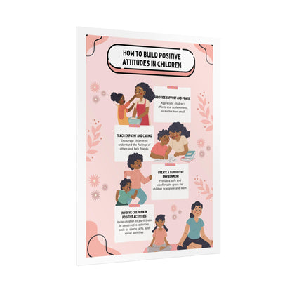 How to Build Positive Attitudes in Children Rolled Poster | Educational Wall Art