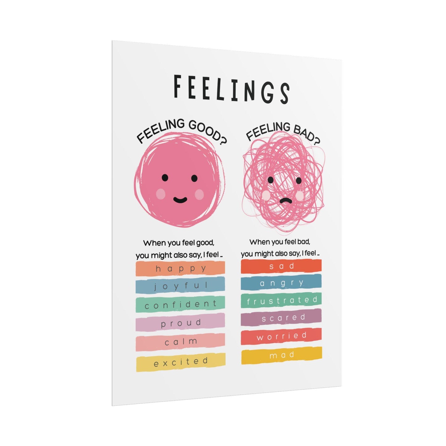 Feelings Chart Rolled Poster | Emotions Classroom Visual, Mood Learning Print