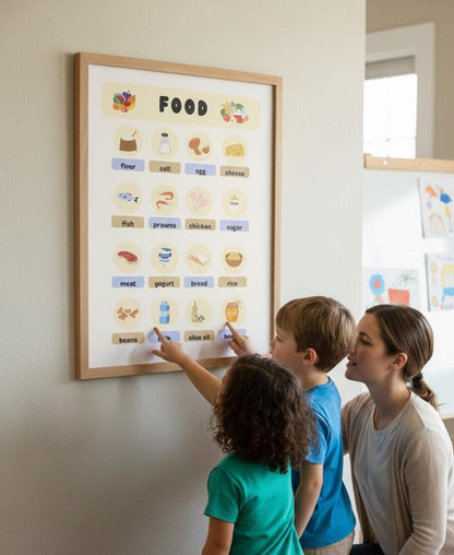 Food Illustration Poster Rolled Posters | Kitchen Ingredients Wall Art, Pantry Chart