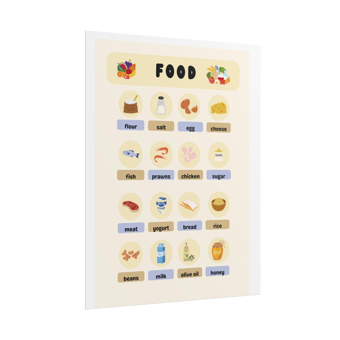 Food Illustration Poster Rolled Posters | Kitchen Ingredients Wall Art, Pantry Chart