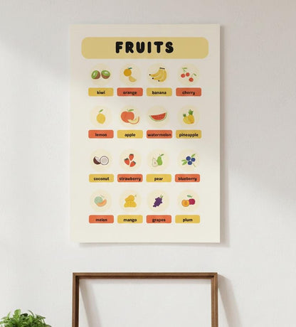 Fruits Chart Rolled Poster | Illustrative Fruit Names, Kitchen Wall Art