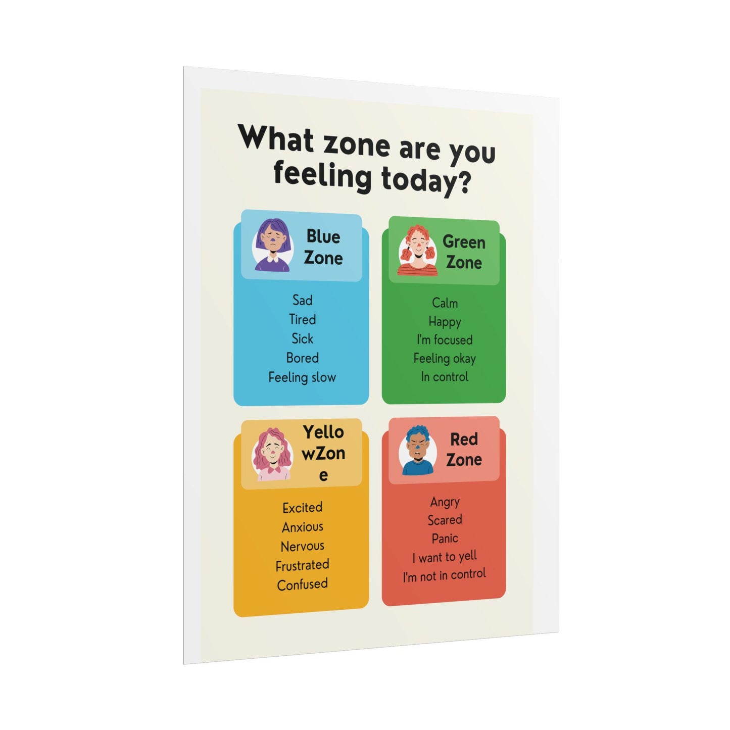 Zones of Regulation Poster rolled poster | Emotional Regulation Classroom Chart