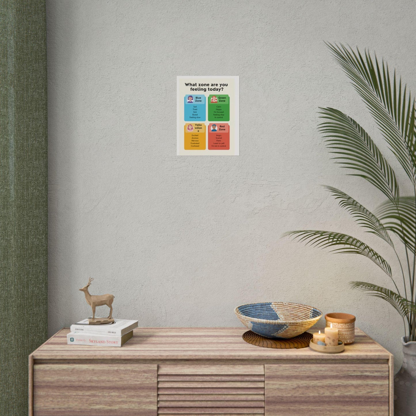 Zones of Regulation Poster rolled poster | Emotional Regulation Classroom Chart