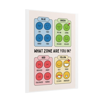 What Zone Are You In? Emotional Color Chart Poster Rolled Posters | Classroom Mental Health