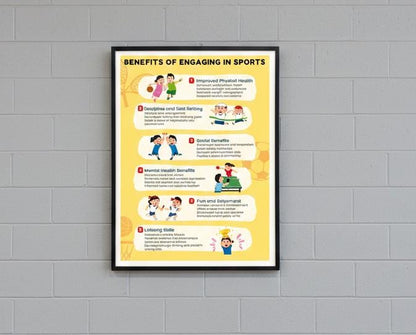 Benefits of Engaging in Sports Poster Rolled Posters | Educational Sports Infographic