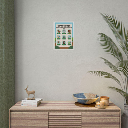 Omnivores poster Rolled Posters | Educational animal chart, classroom wall art
