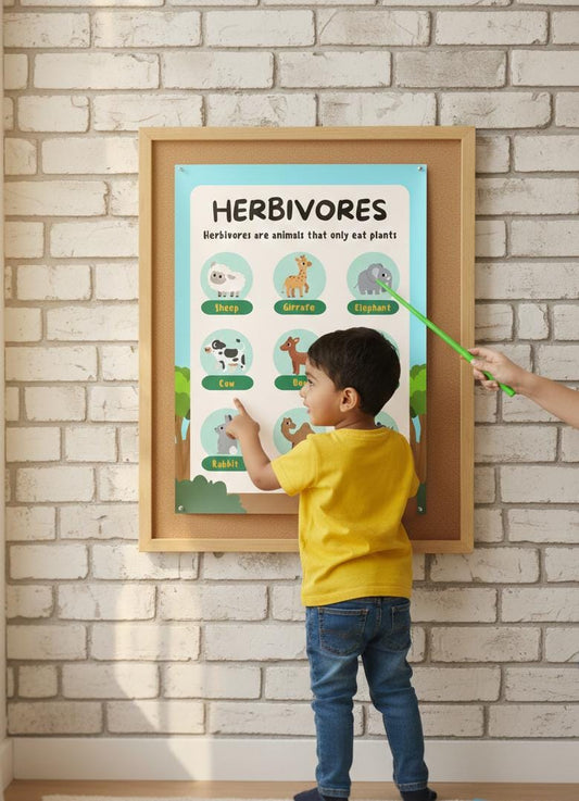 Herbivores Animals Chart Rolled Posters | Educational Kids Room Wall Art