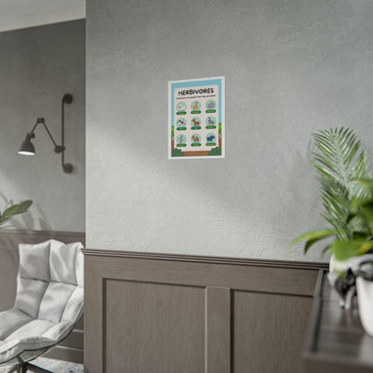Herbivores Animals Chart Rolled Posters | Educational Kids Room Wall Art