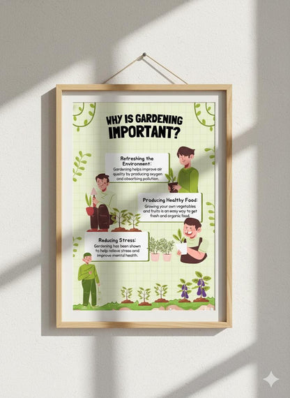 Why Is Gardening Important Poster | Rolled Poster, Educational Plant Care Print