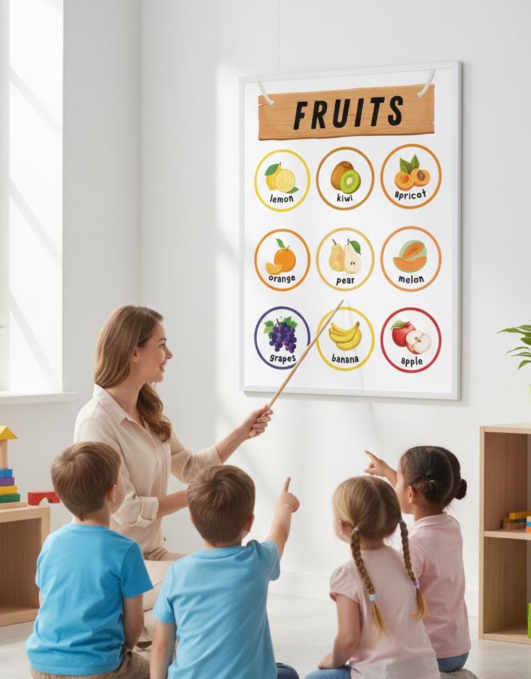 Fruit Chart Rolled Posters | Educational Kitchen Wall Art, Lemon Kiwi Apple Banana